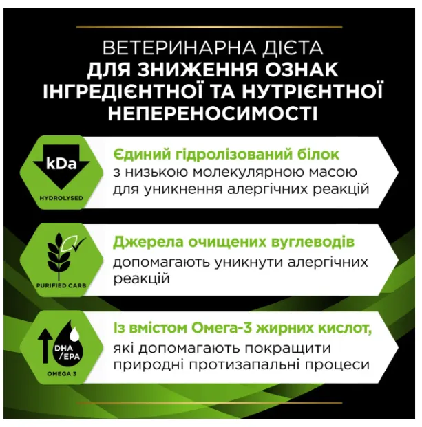 ProPlan Veterinary Diets HA Hypoallergenic для собак 400г