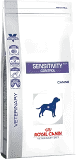 Роял Канин, Sensitivity control dog, 1.5кг