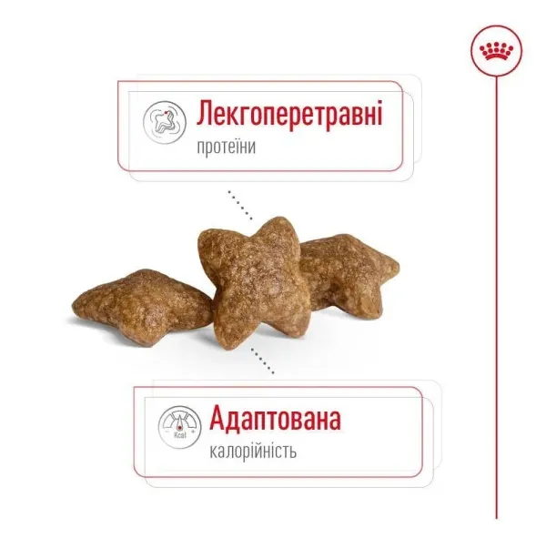 Royal Canin, Mini Adult 1кг