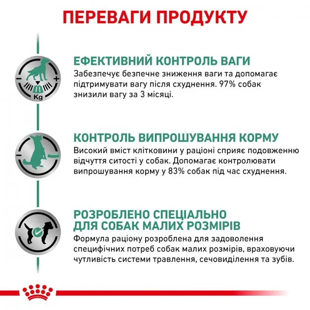 Royal Canin, SATIETY Small Dog 1.5кг