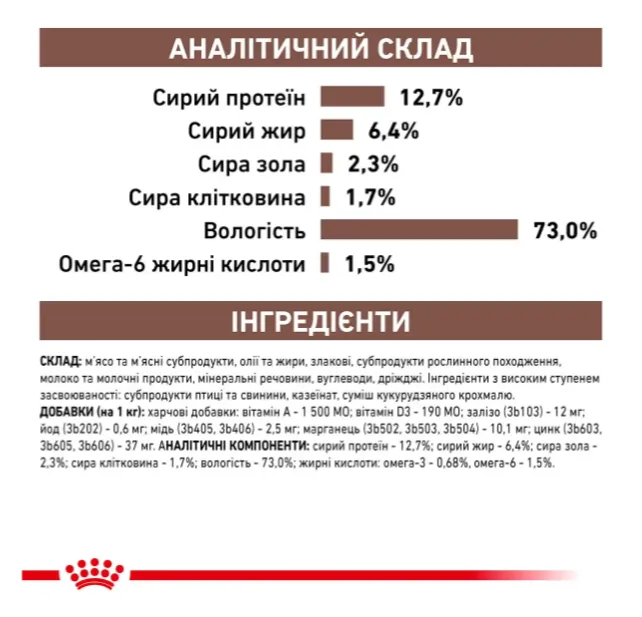 Royal Canin, Recovery DOG/CAT 195г