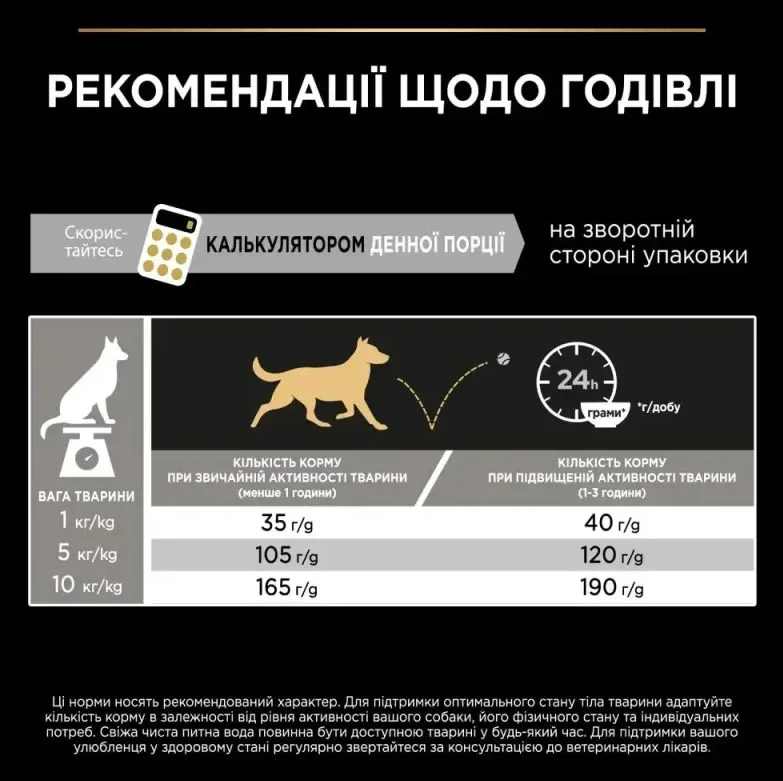ProPlan 700г Adult Small&Mini Sens. digestion З куркою для соб. малих порід з чут. травл.