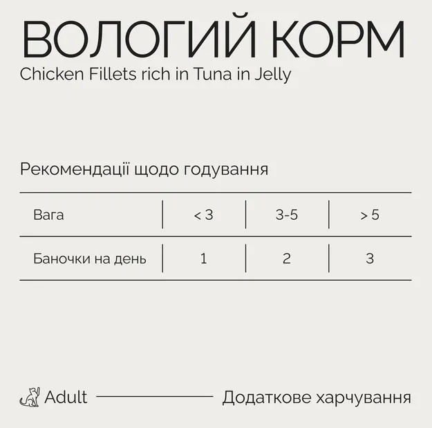 Корм Savory вологий для дорослих котів з філе курки і тунцем в желе 70г 20987
