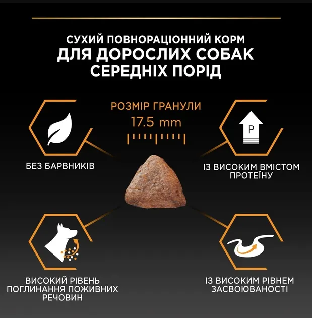 ProPlan Adult Medium для соб. середніх порід з куркою 1кг