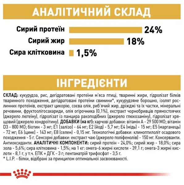 Royal Canin, Maltese Adult 1.5кг