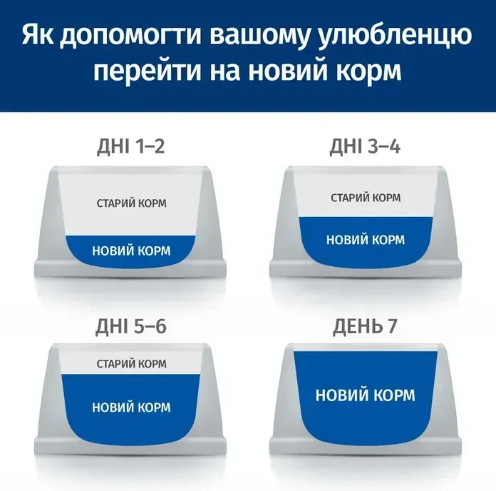 PD Feline S/D Розч-ня струвітних каменів та кристалів 3кг 605897