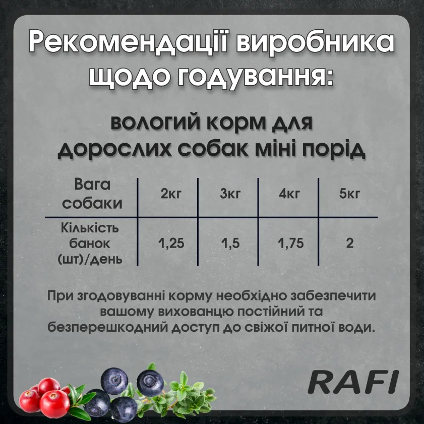 Mini Rafi пауч для собак малих порід з яловичиною 150г
