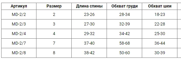 Дощовик леопард розмір 3 MD-2/3