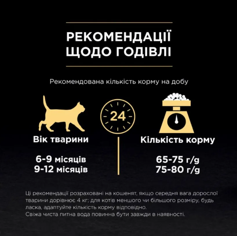 ProPlan Sterilised Kitten з лососем для стерилізованих кошенят 1кг