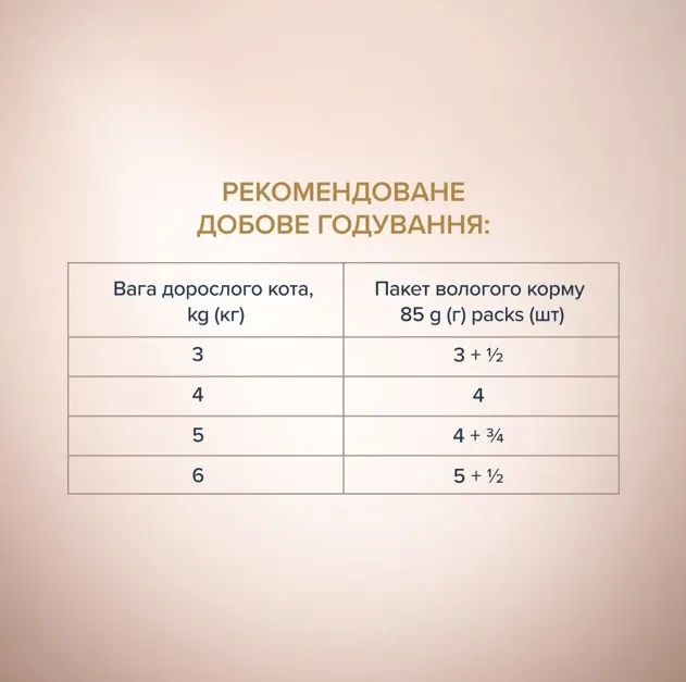 К4Л для котів Selection З телятиною в овочевому желе 0.08кг