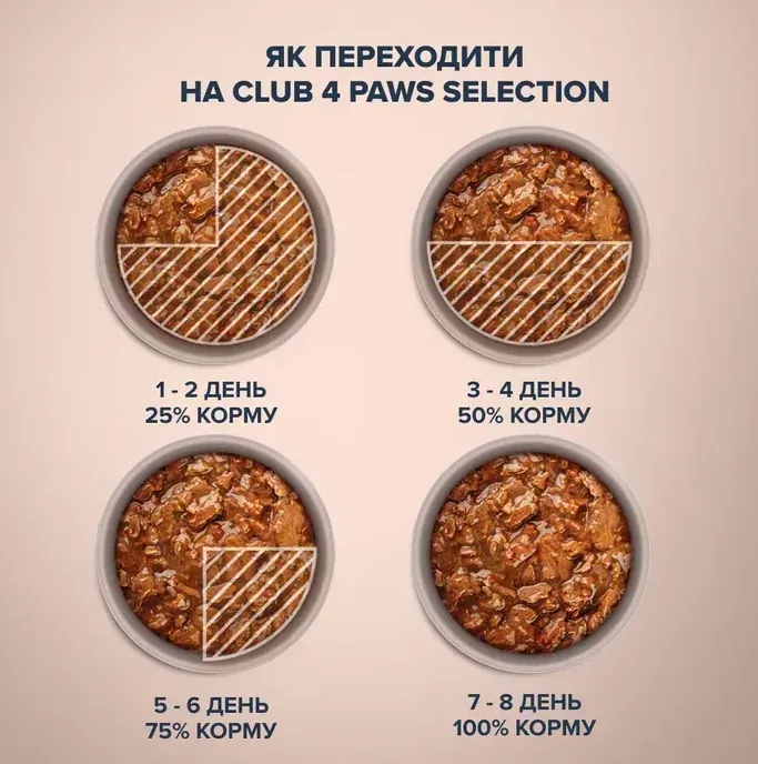 К4Л Selection для собак малих порід яловичина та овочі в соусі 0.085кг