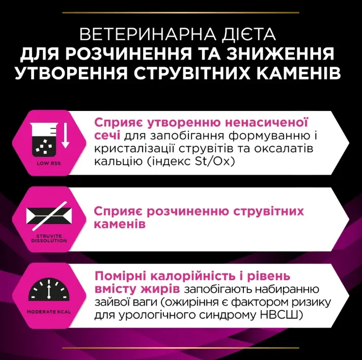 PPVD Фелін УР Шу П (UR URINARY) Курка для котів 85г