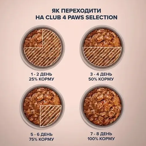 К4Л для котів Selection З куркою та телятиною в соусі 0.08кг