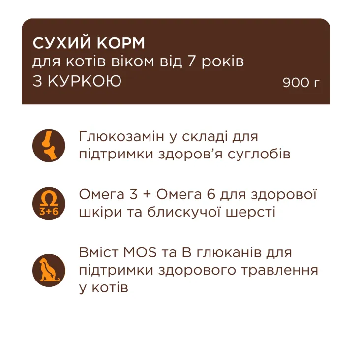 К4Л для котів старше 7 курка 0.9кг