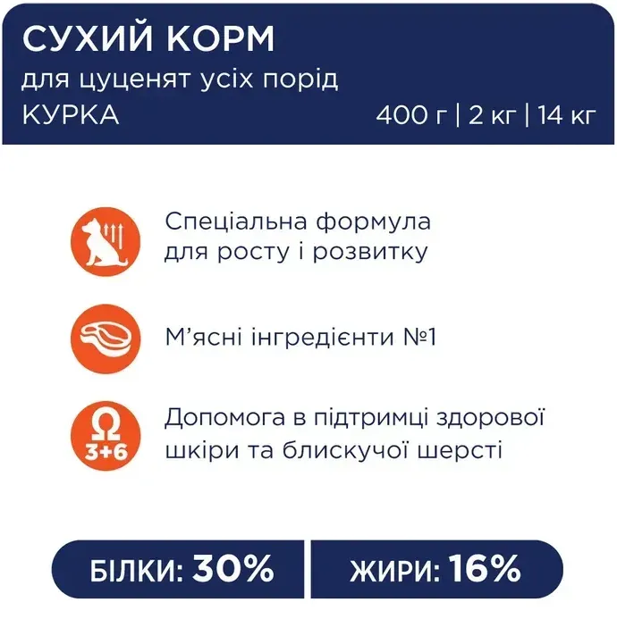 К4Л для цуценят усіх порід з куркою 1кг