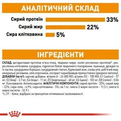 Royal Canin Hair & Skin Care для котів, 400 г