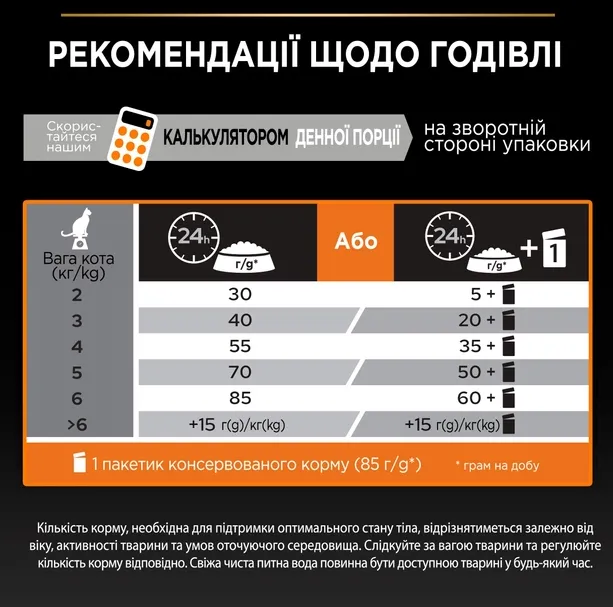 ProPlan Elegant для чутлив. шкіри з лососем 1кг