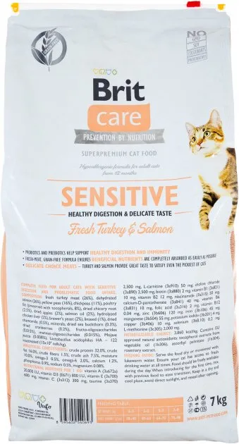 Brit Care Cat GF Sensitive HDigestion & Delicate Taste (для вибагливих кішок) 1кг