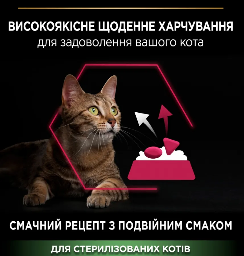 ProPlan Sterilised з качкою та печінкою для стерилізованих 1кг