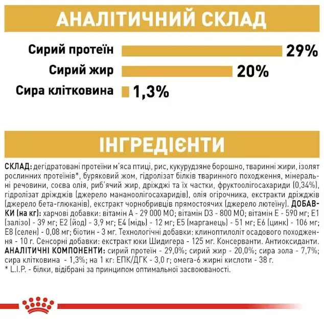 Royal Canin, Yorkshire Terrier Puppy 0.5кг
