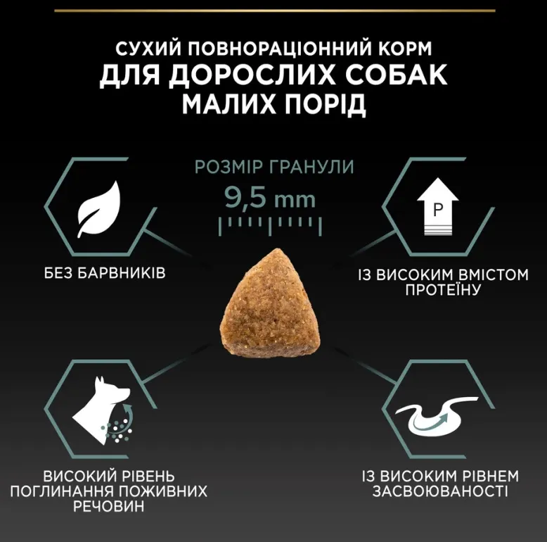 ProPlan Adult Small&Mini GF Sens. digestion беззерн. з індичкою для соб. малих порід з чут. травл. 1кг