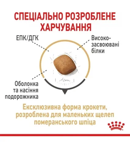 Royal Canin, Pomeranian Adult 1.5кг