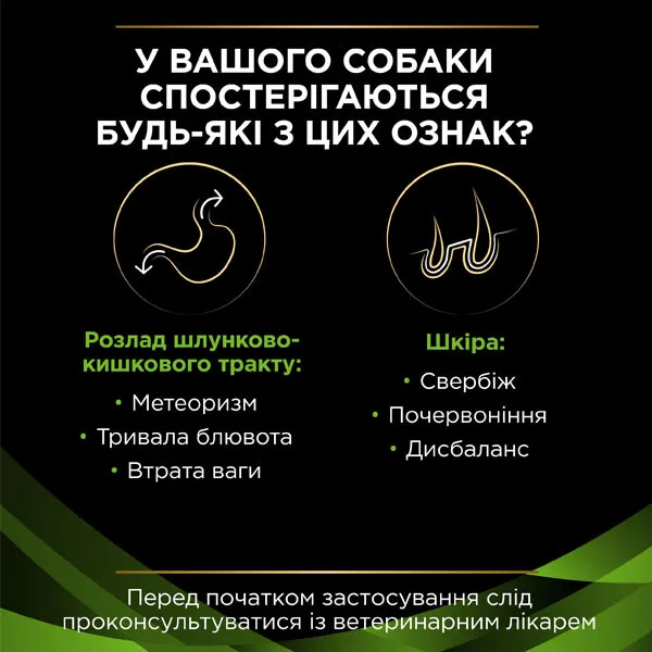 ProPlan Veterinary Diets HA Hypoallergenic для собак 195г