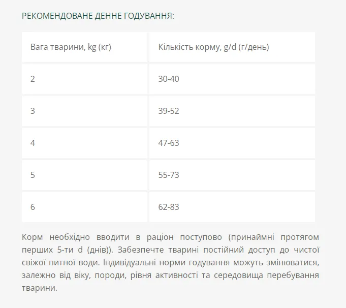 Optimeal+ для котів, тріска 700г