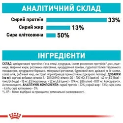Royal Canin Urinary Care Cat сухий корм для профілактики утворення сечових кристалів, 400 г