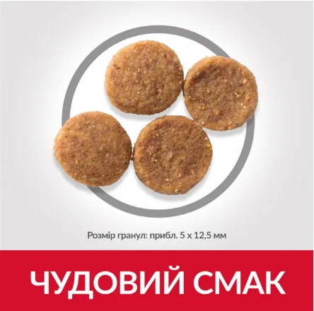 SP CAN Adult SenSt&Sk Md Ch-Дорос.соб.Чутл.травл.та шкіра.Медіум/курка-0,8кг.