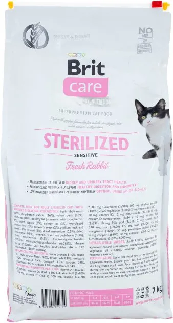 Brit Care Cat GF Sterilized Sensitive (чут.травлення для стерилізованих) 1кг