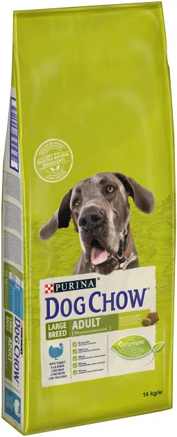 Dog Chow Adult з індичкою для вел. порід 1кг