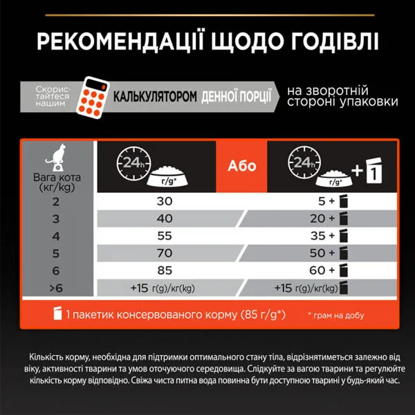 ProPlan 3 кг Sterilised Vital Function з лососем для стерилізованих