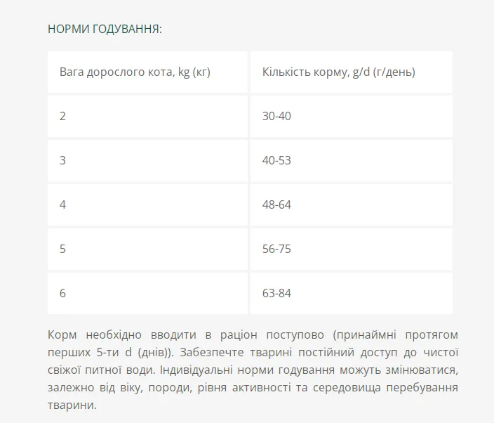 Optimeal Б'юті Подіум Блискуча шерсть/Догляд за зубами сухий корм для котів 1кг