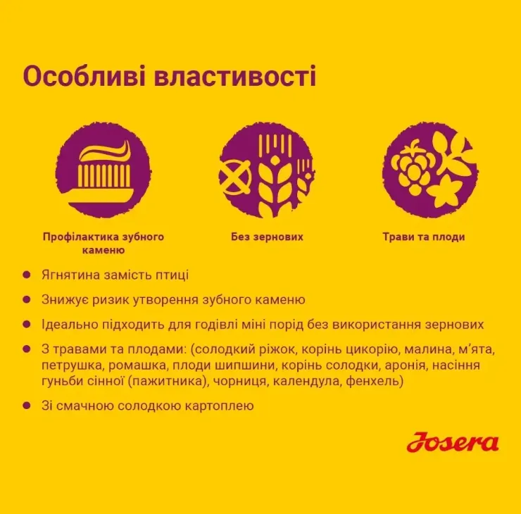JOSERA MiniDeluxe (МініДелюкс) ягня малі породи 1кг