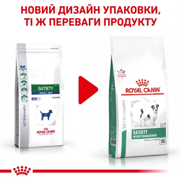 Royal Canin, SATIETY Small Dog 1.5кг