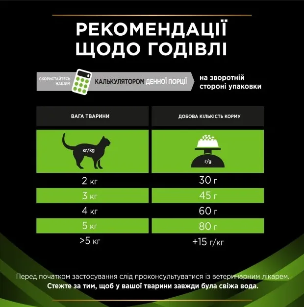ProPlan Veterinary Diets HA Hypoallergenic для котів 325г