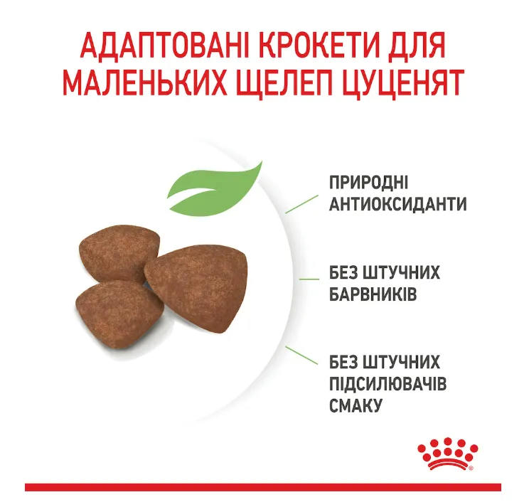 Royal Canin, Mini Puppy 1.6+400кг
