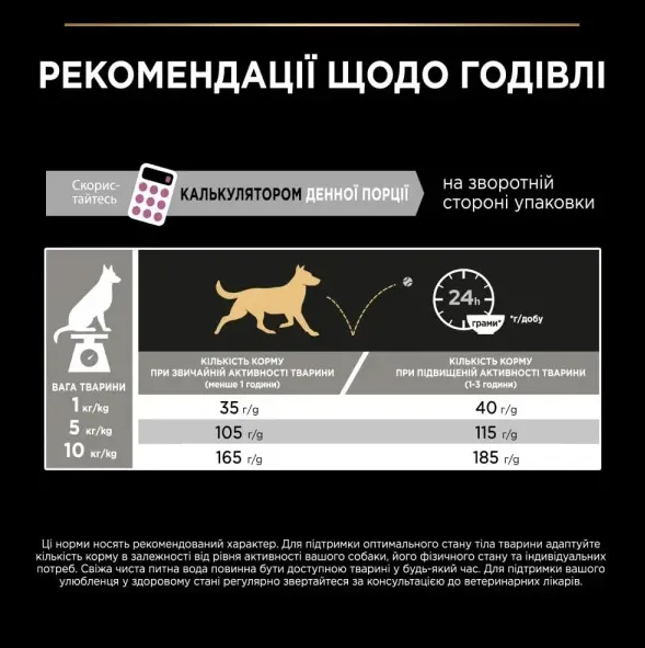 ProPlan 3кг Adult Small&Mini Sens. skin З лососем для соб. малих порід з чут. шкірою
