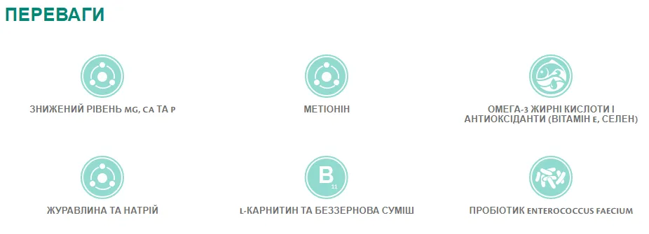 Brit GF Veterinary Diets Cat Struvite Chicken & Pea 2кг