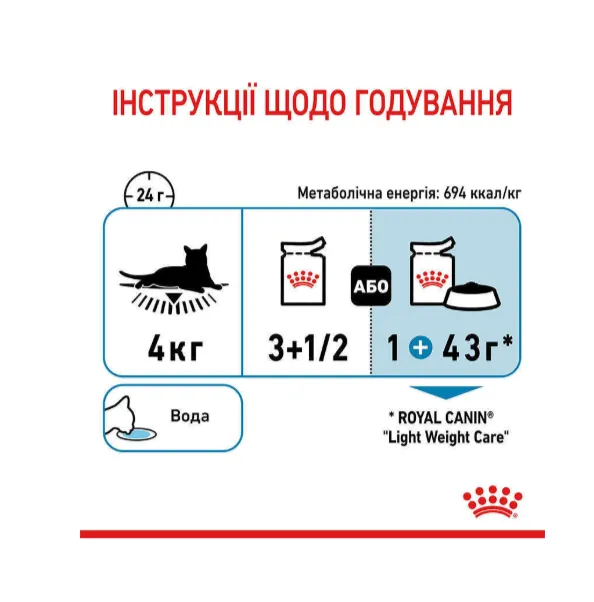 Royal Canin, Light Weight Care in Gravy Cat 0.085кг