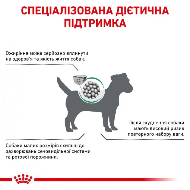 Royal Canin, SATIETY Small Dog 1.5кг