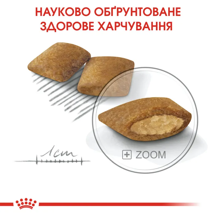 Royal Canin, Mini Exigent 1кг