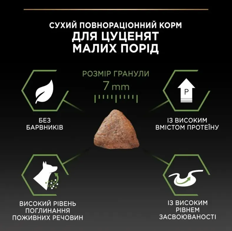 ProPlan 700г Puppy Small&Mini З куркою для цуценят малих порід