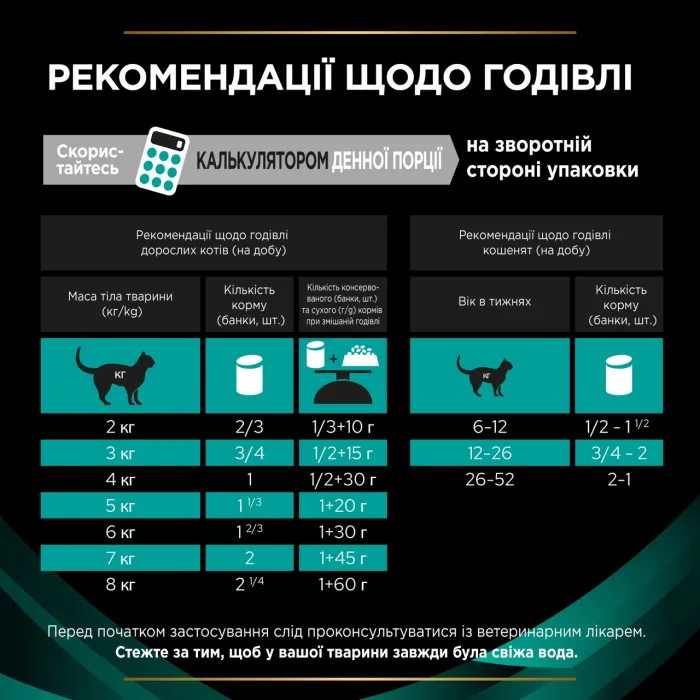 ProPlan Veterinary Diets EN Gastrointestinal для котів 0.195г
