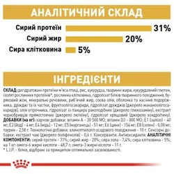 Роял Канин, Maincoon Adult, 2кг сухий корм для дорослих котів породи мейн-кун.