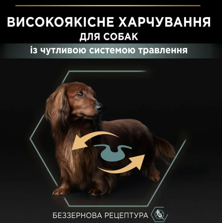 ProPlan Adult Small&Mini GF Sens. digestion беззерн. з індичкою для соб. малих порід з чут. травл. 1кг