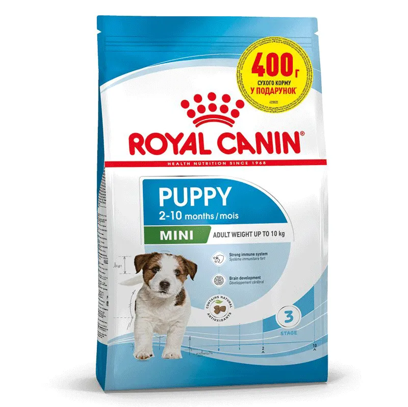 Royal Canin, Mini Puppy 1.6+400кг