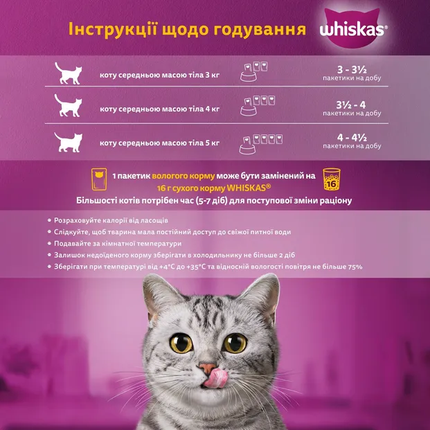 Віскас пауч д/дор Асорті тунець/лосось в желе 4*85г