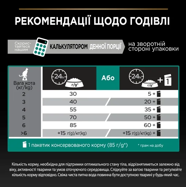 ProPlan Sterilised з кроликом для стерилізованих 1кг